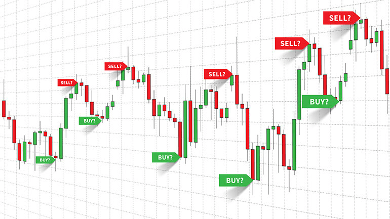 What two main types of forex signals?