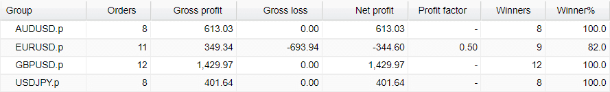 Happy News trading pairs.