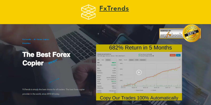 FXTrends Review Header