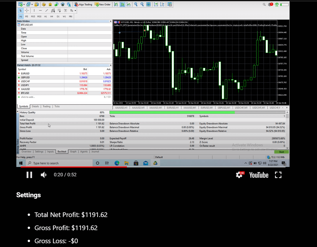 GALILEO FX Strategies