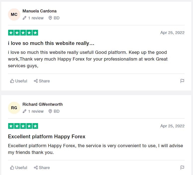 People testimonials on Trustpilot.