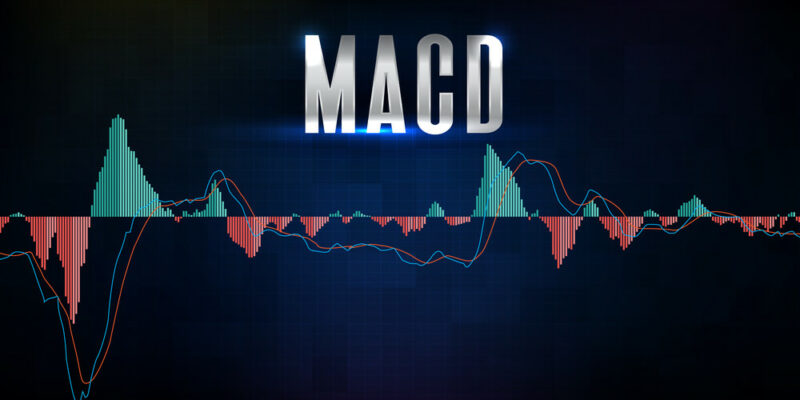 Fx Indicator: MACD for Making Profit