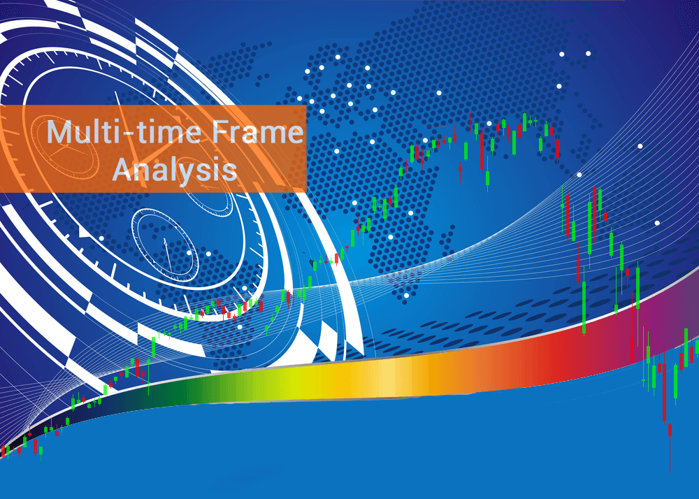 What Is Multiple Time Frame Analysis: How To Predict The Price ...