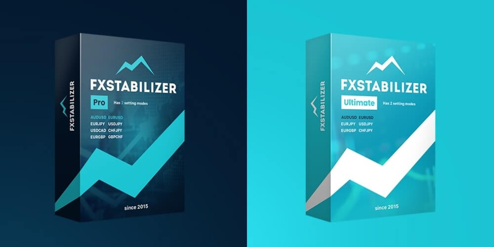 FxStabilizer EA