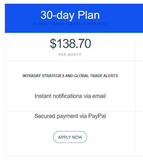The subscription plan of the service