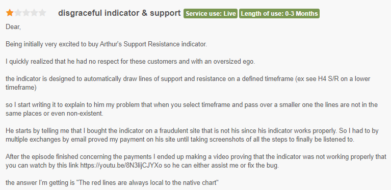 User complaining of the poor customer service and ineffective indicator