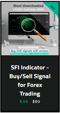 SFI Indicator’s pricing plan