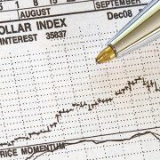 Business finance graphs of a working capitalist