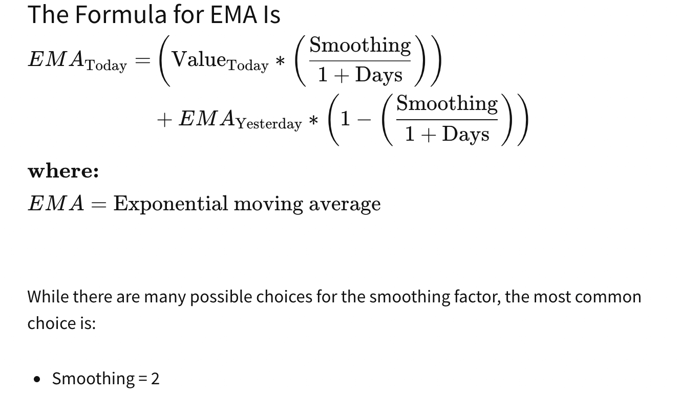 EMA formula