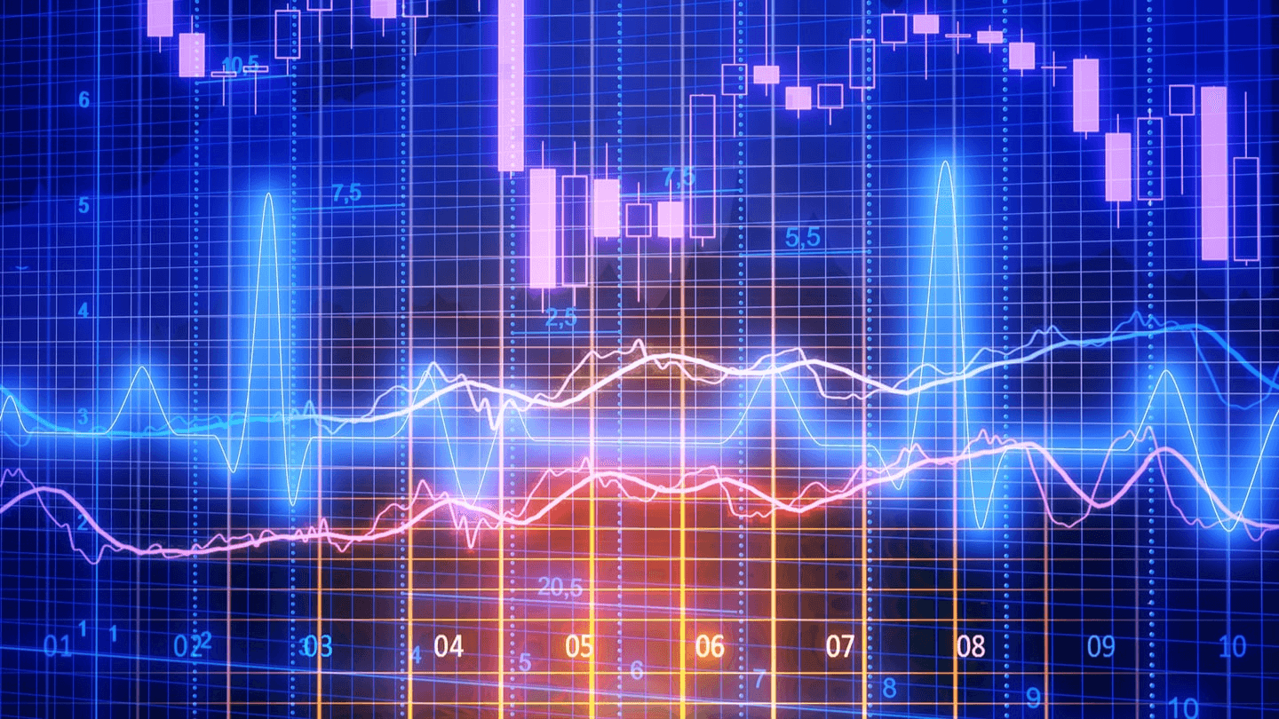 Forex Daily Chart Trading Strategy: Highly Truth • FX Tech Lab