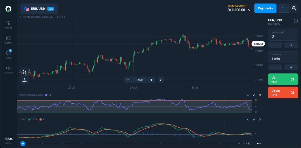 Forex Strategies Resources: Top 10 Instruments • FX Tech Lab