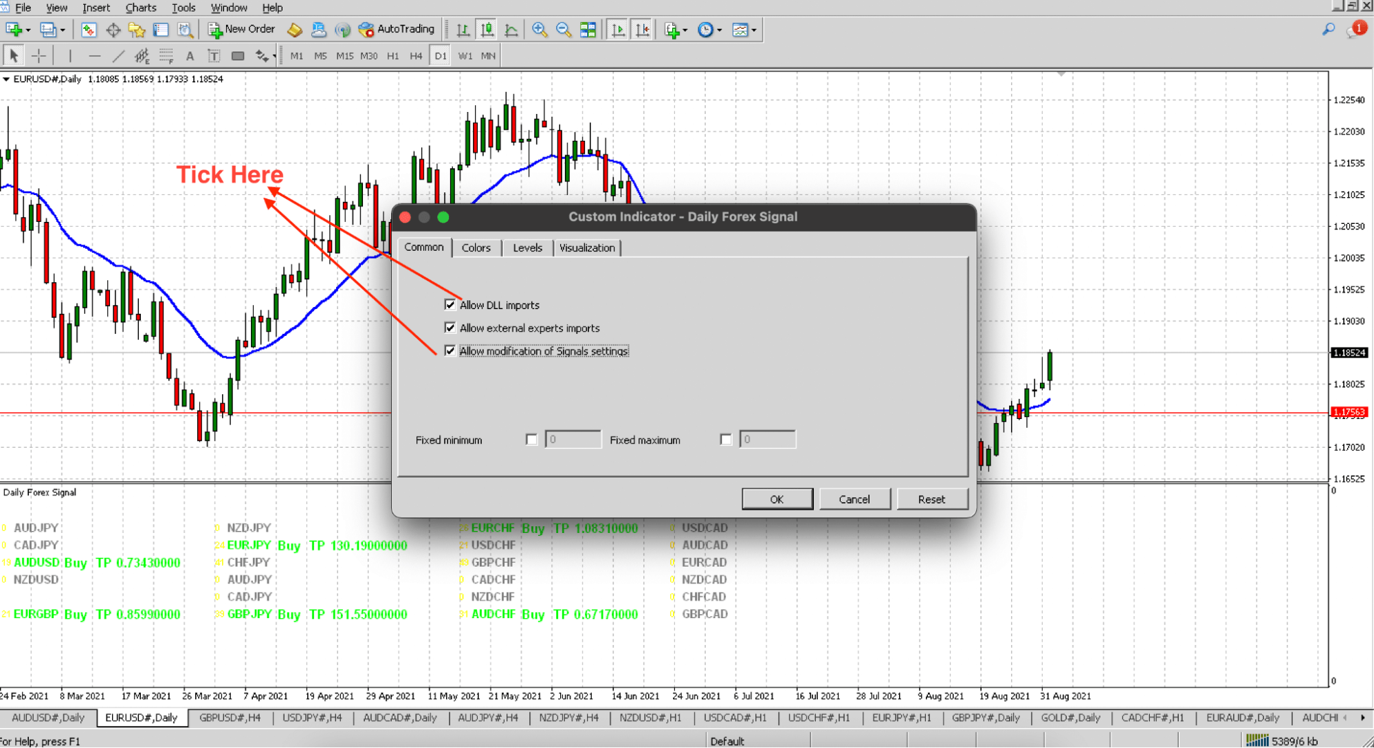 Daily forex signal setting