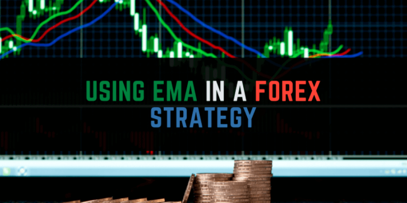 8, 13, 21 EMA Strategy