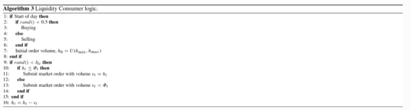  algorithm 3 liquidity consumer logic