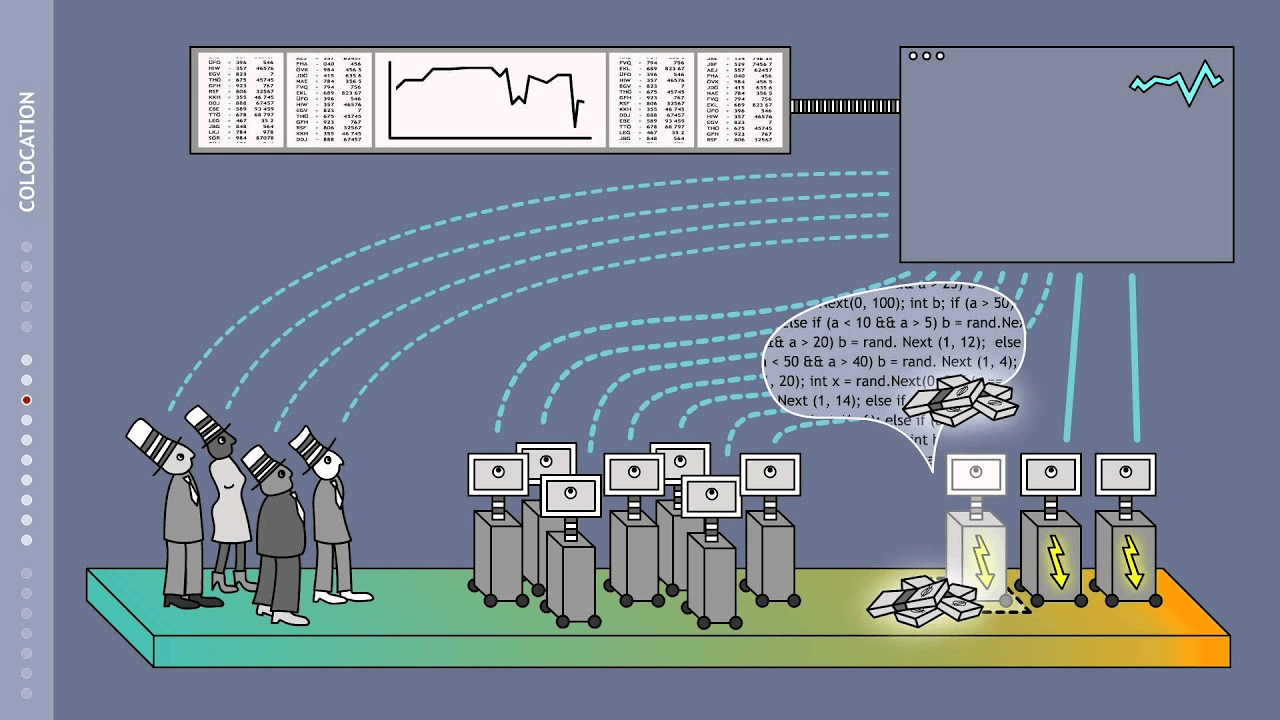 High-Frequency Forex Trading Strategy