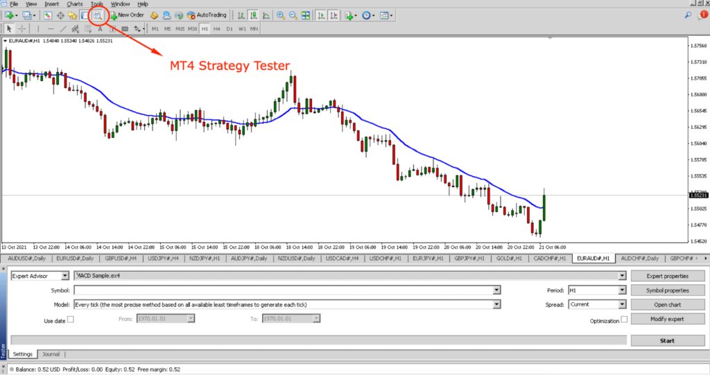 How To Backtest A Trading Strategy: 5 Steps Guide • FX Tech Lab