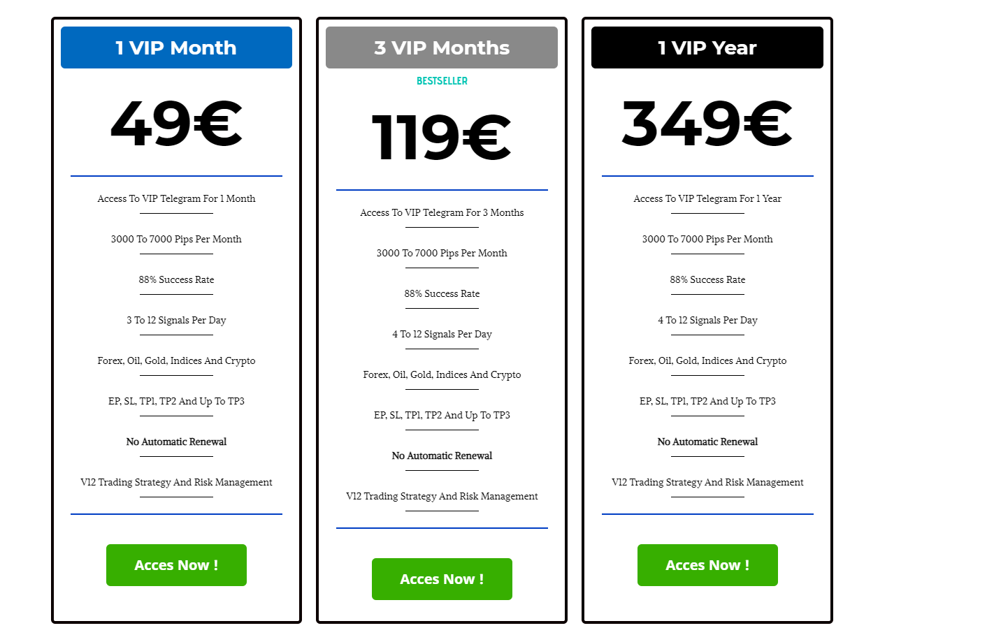 Pricing plans of V12 Trading