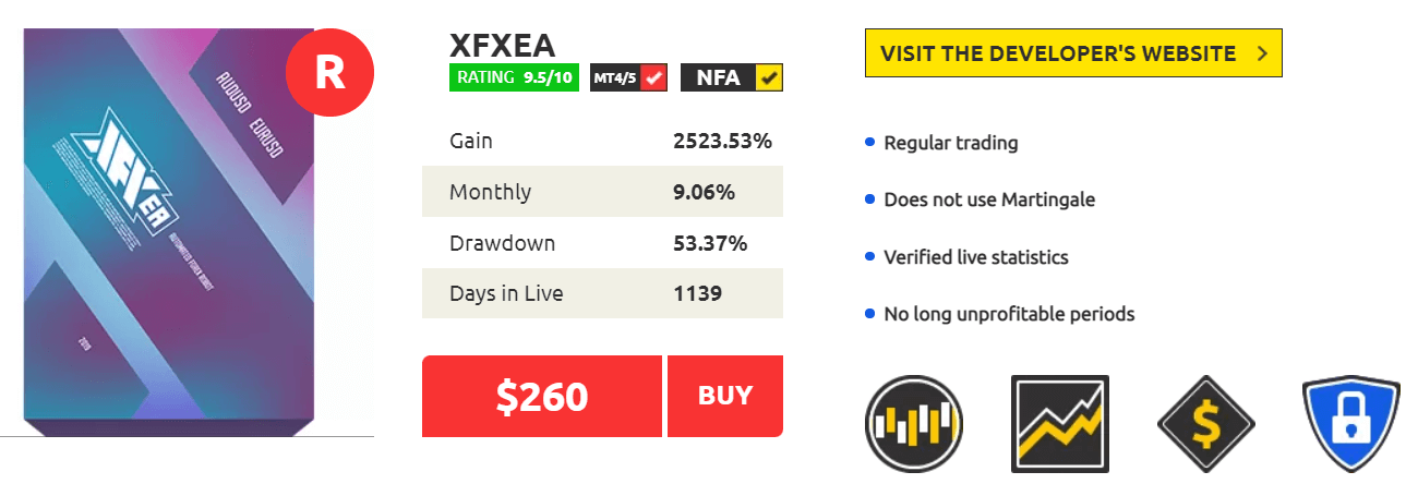 XFXea page on Forex Store