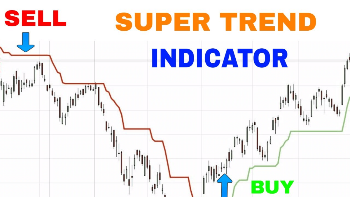 Supertrend Indicator: How to Read It and Use Efficiency? • FX Tech Lab