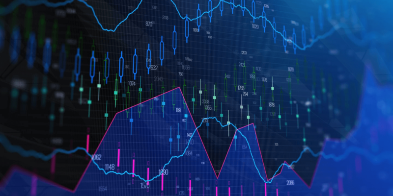 What Is The 50 Day Moving Average Of The S P 500