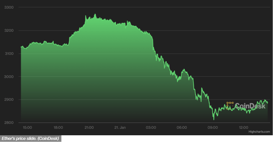 Ether`s price slide