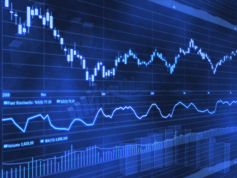 SMMA Indicator: How to Use Smoothed Moving Average Strategy • FX Tech Lab