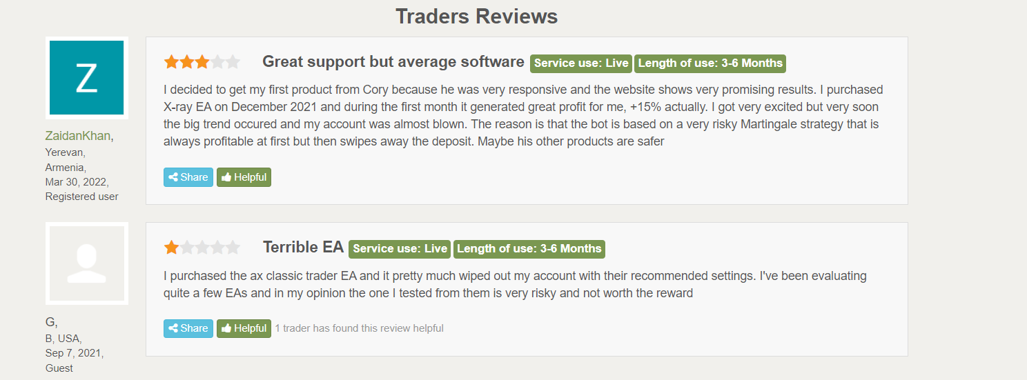 User reviews for LeapFX on Forex Peace Army