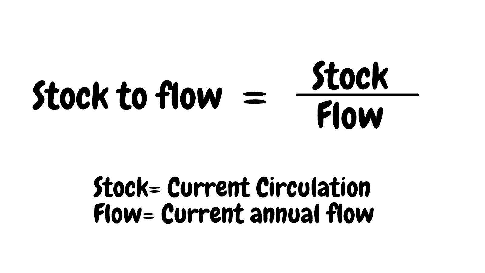 Stock to flow formula