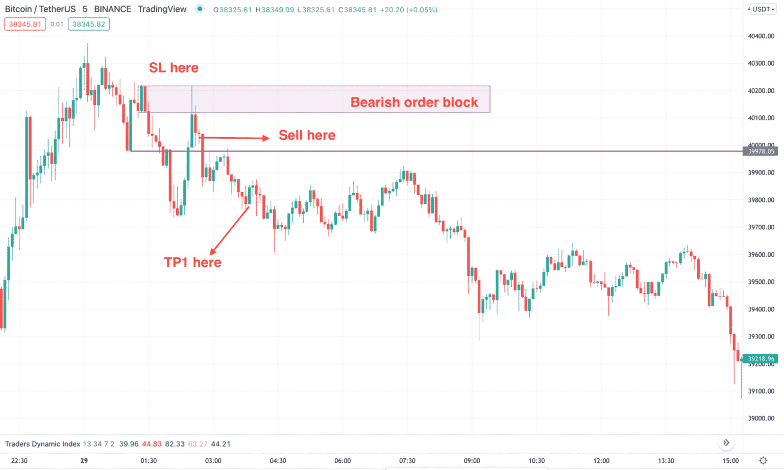 low supply low price crypto