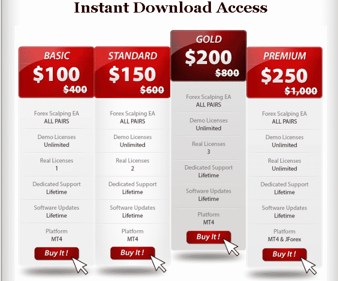 Pricing details.